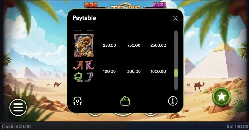Temple of Treasures – okno Buy Feature na nákup bonusu